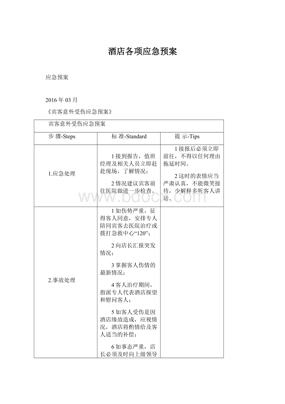 酒店各项应急预案.docx