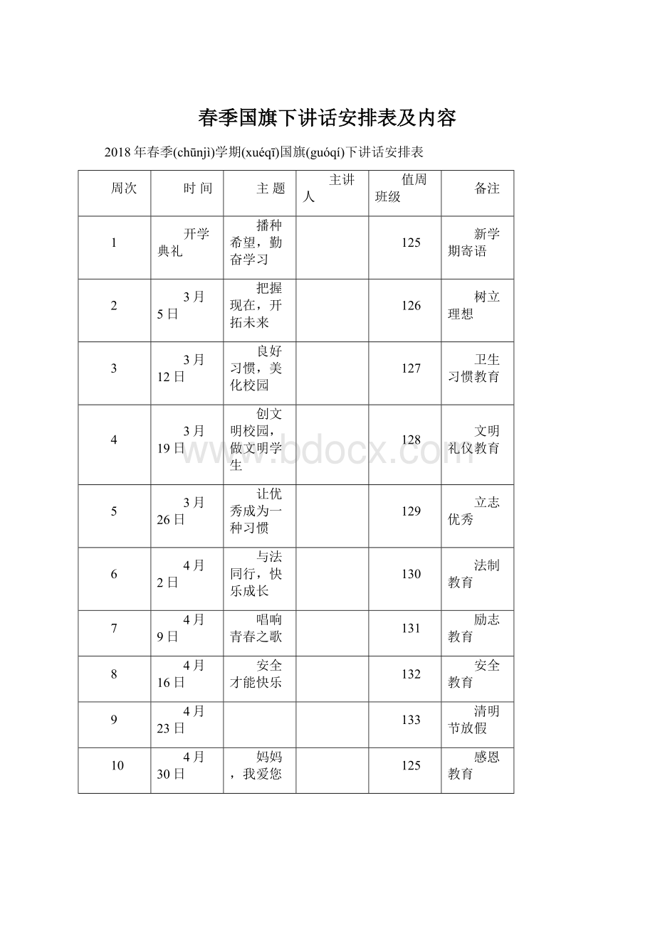 春季国旗下讲话安排表及内容Word文件下载.docx