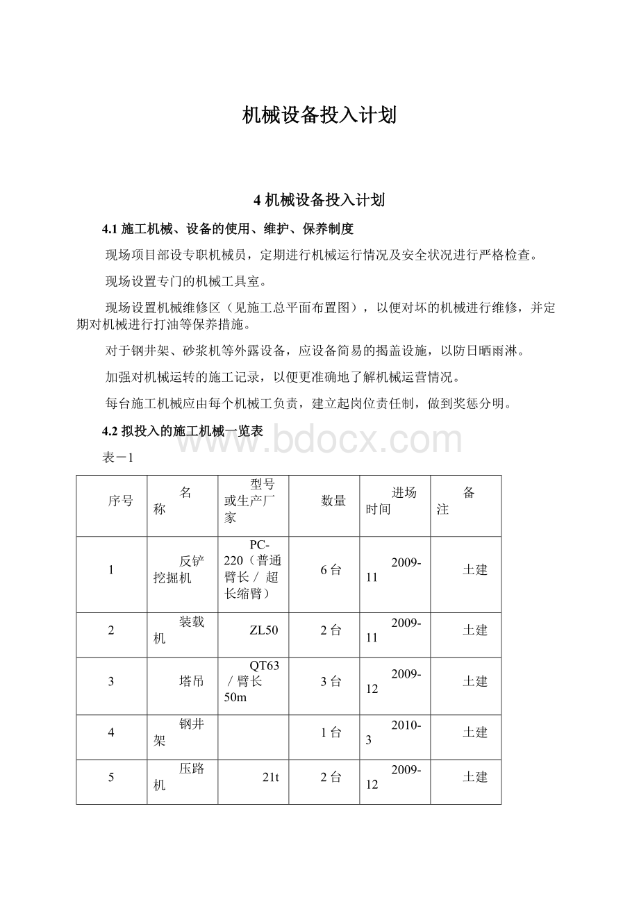 机械设备投入计划.docx