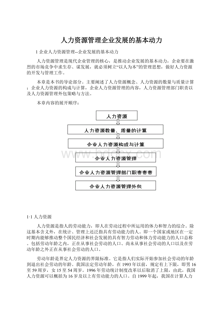 人力资源管理企业发展的基本动力.docx_第1页