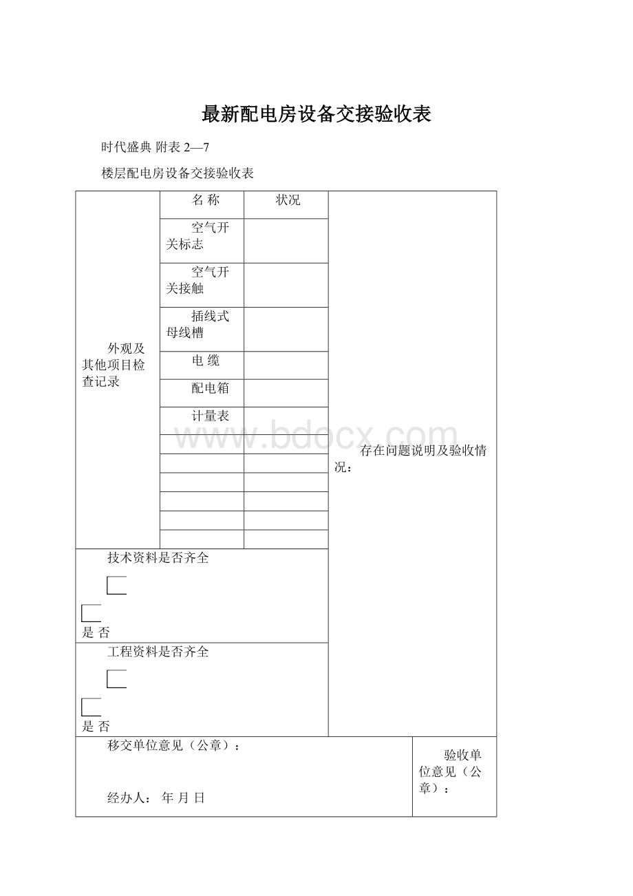 最新配电房设备交接验收表.docx_第1页