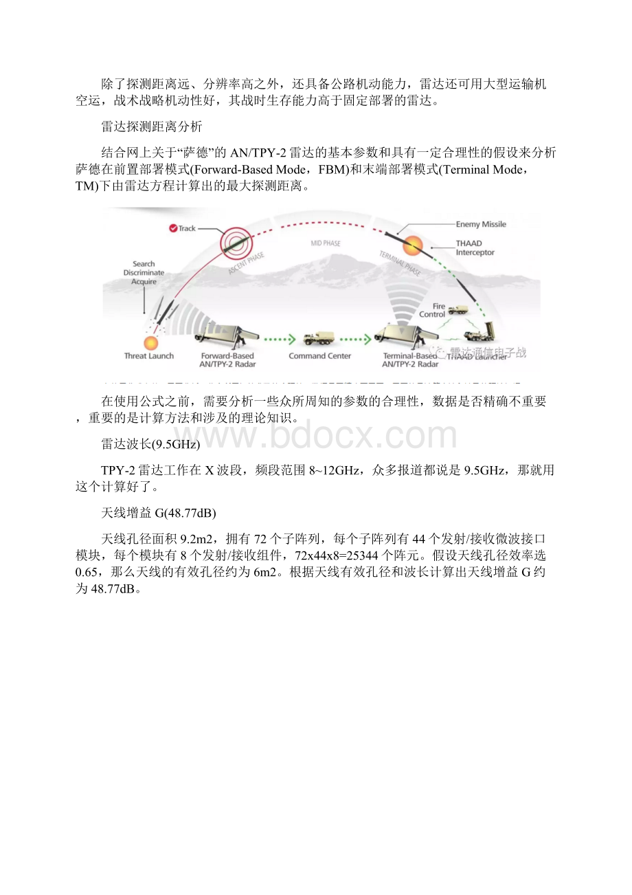 萨德X波段ANTPY2雷达参数探测距离计算搜索模式及其对抗思路Word下载.docx_第3页