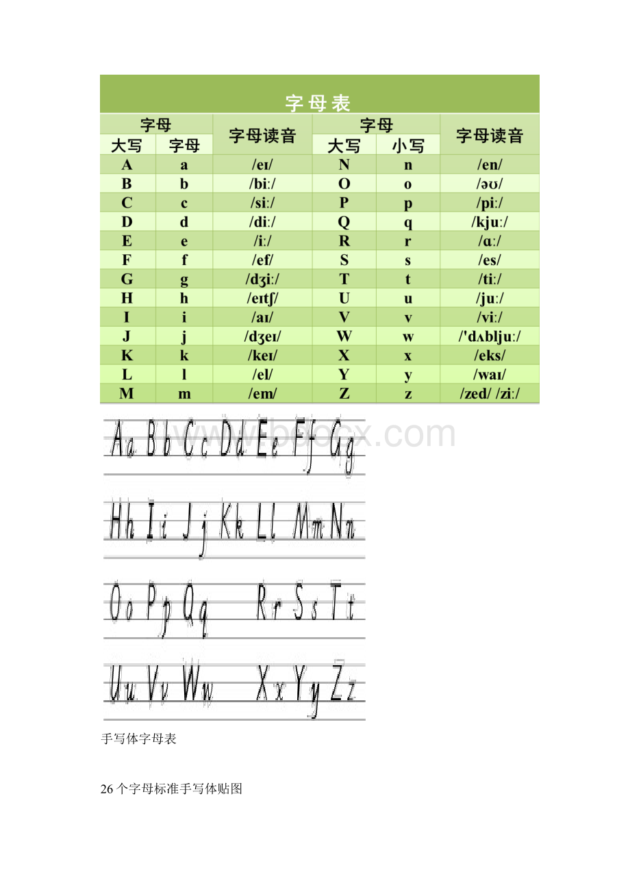 26个英文字母表.docx_第2页