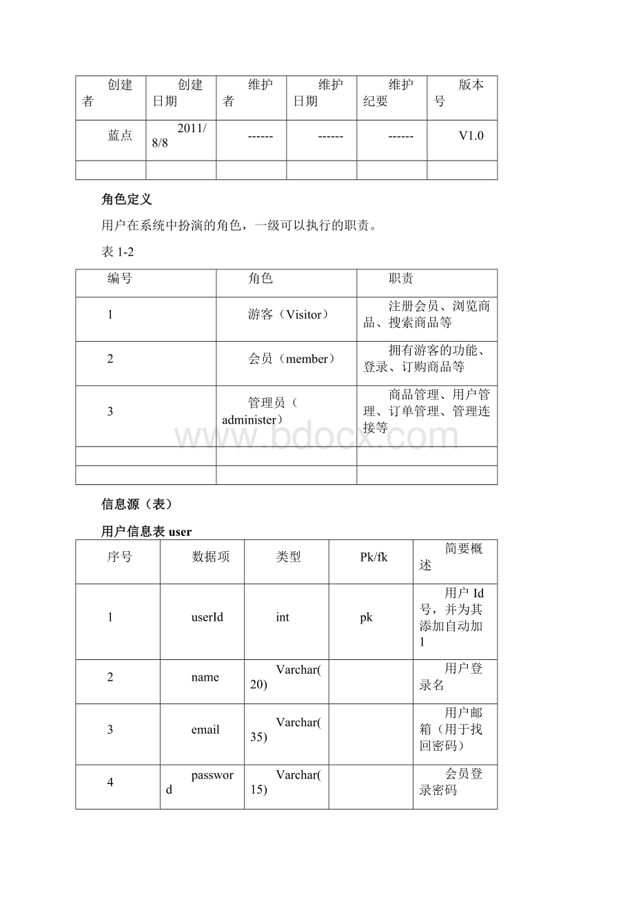 电子商务需求分析docWord格式文档下载.docx_第2页