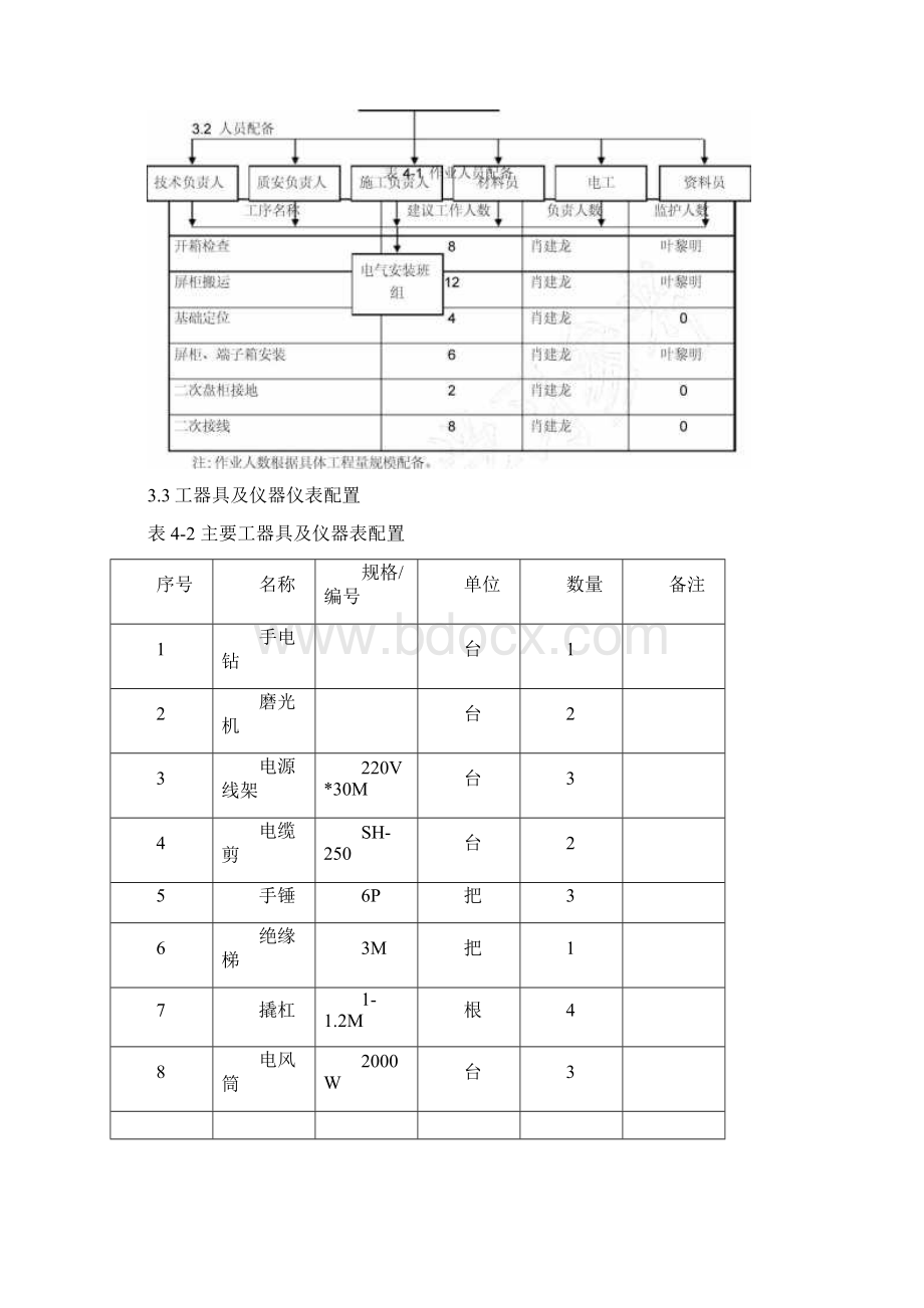 变电站改造工程二次电气安装方案文档格式.docx_第3页