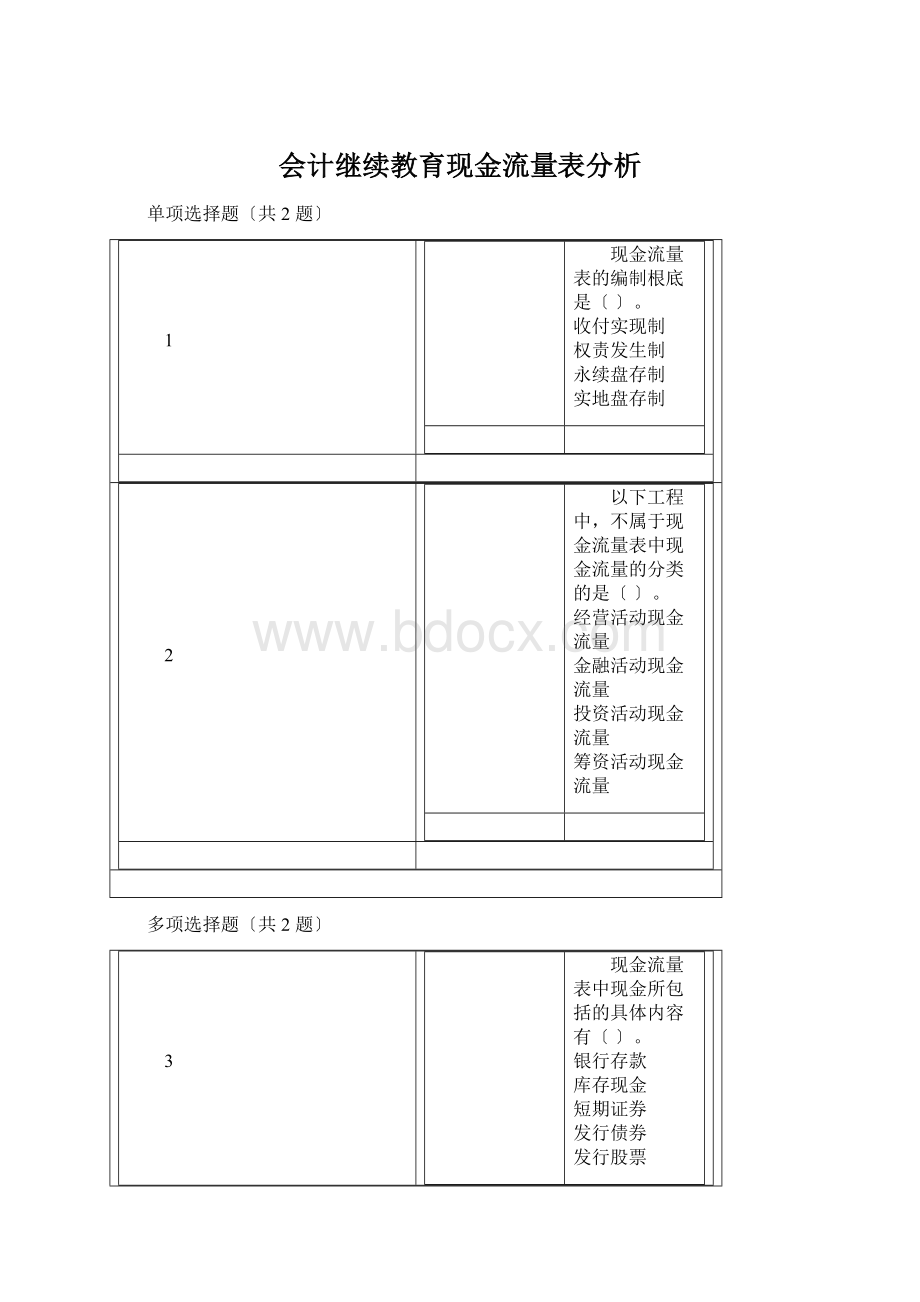 会计继续教育现金流量表分析.docx_第1页