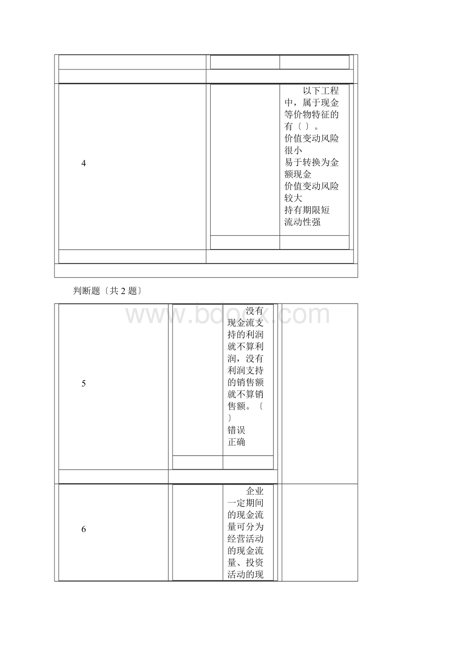 会计继续教育现金流量表分析.docx_第2页