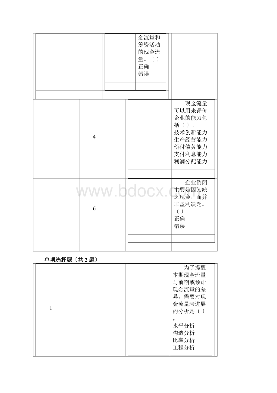 会计继续教育现金流量表分析.docx_第3页