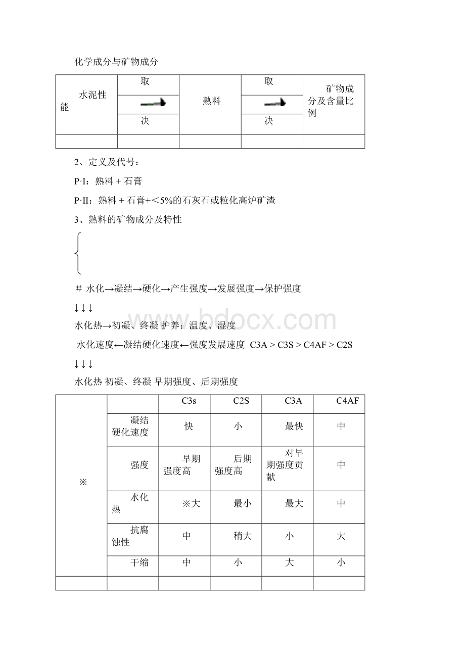 最新中等职业技校建筑专业教案水泥.docx_第3页