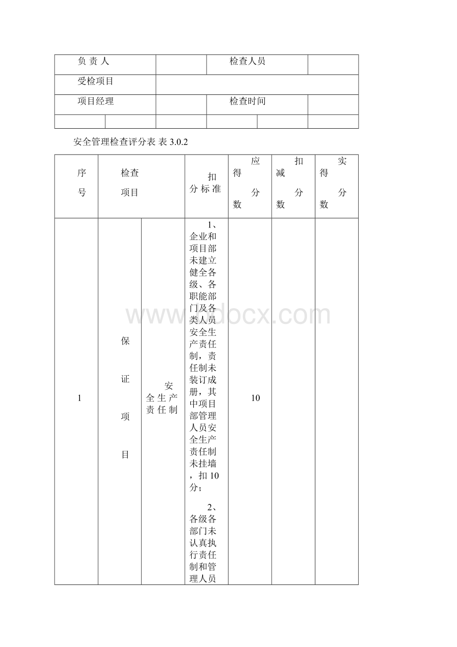 市政工程施工安全检查评分汇总表Word格式.docx_第2页