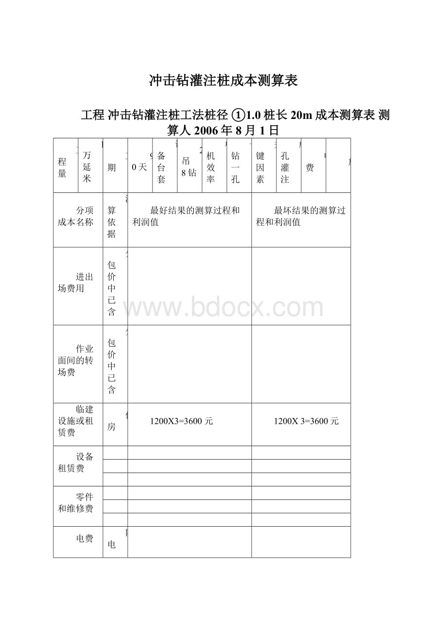 冲击钻灌注桩成本测算表.docx