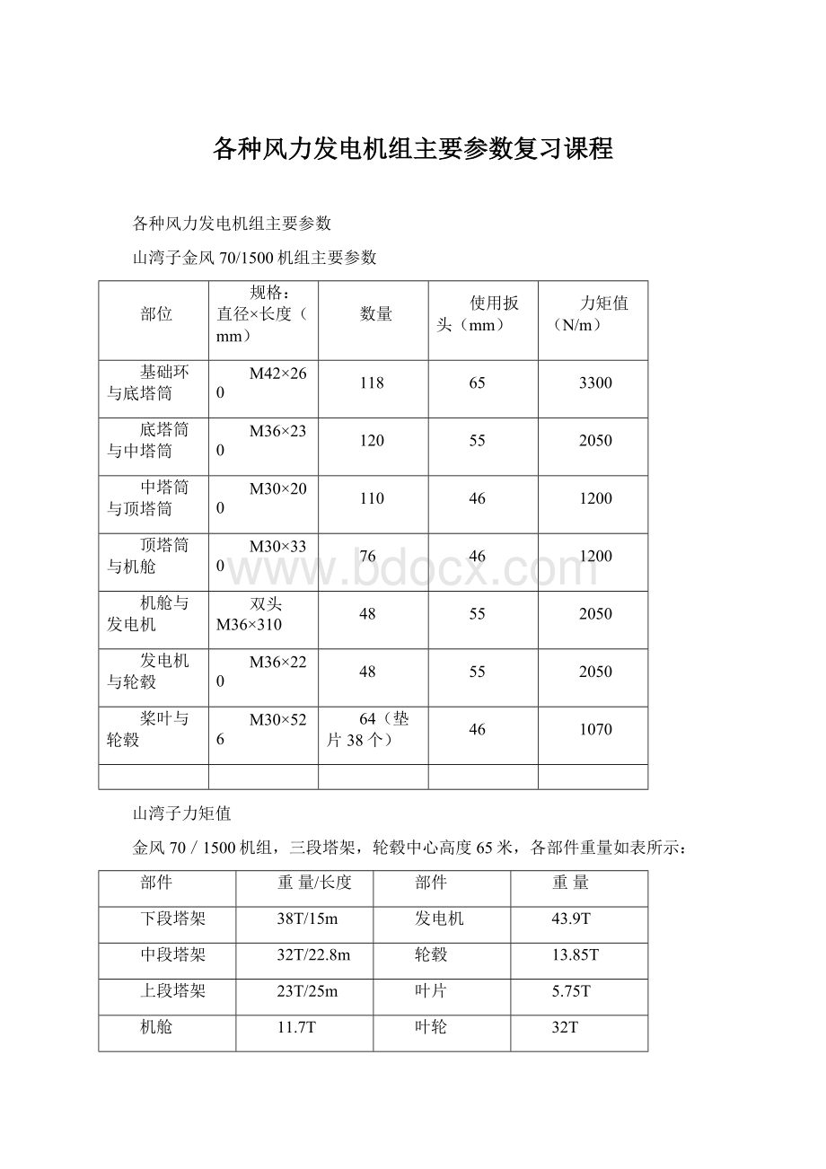 各种风力发电机组主要参数复习课程Word文件下载.docx