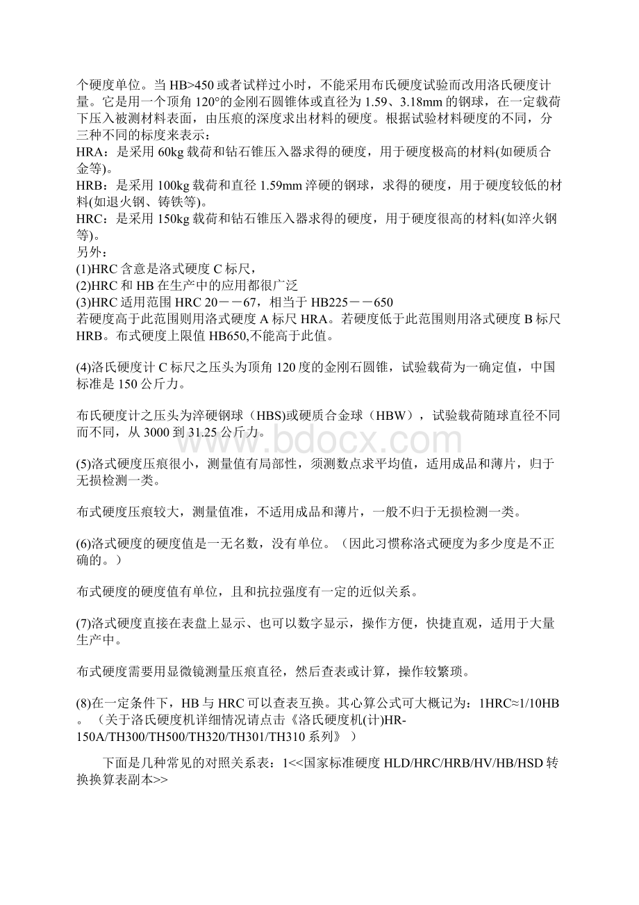 硬度对比与材料性能强度对照Word格式文档下载.docx_第2页