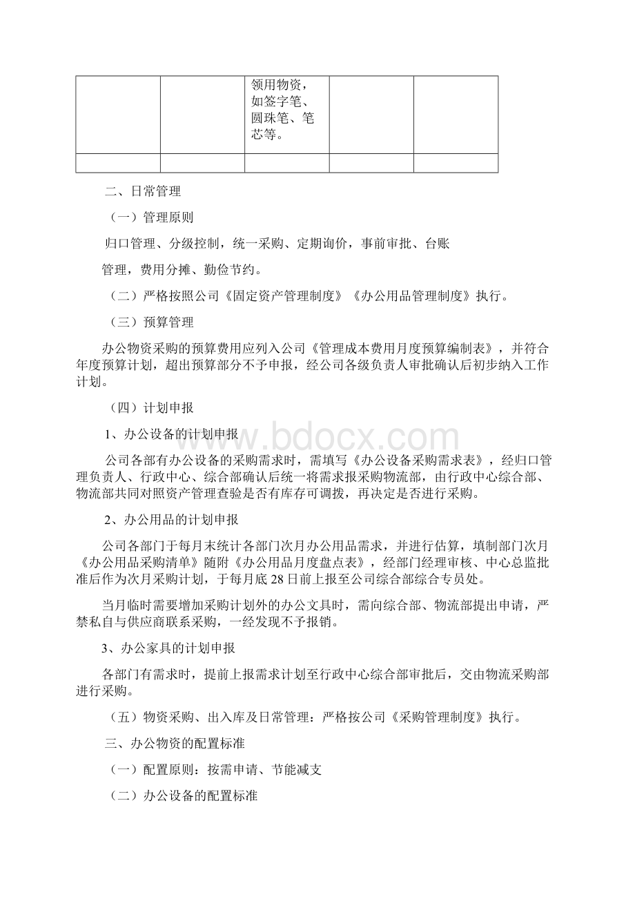 办公物资标准配置.docx_第2页