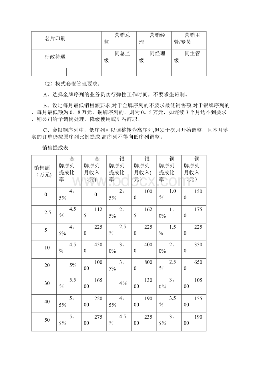 销售考核方案范本模板Word格式文档下载.docx_第3页