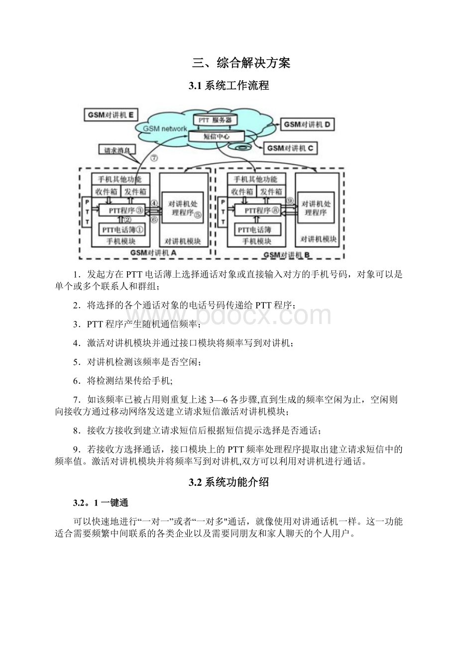 手机对讲机解决方案.docx_第3页