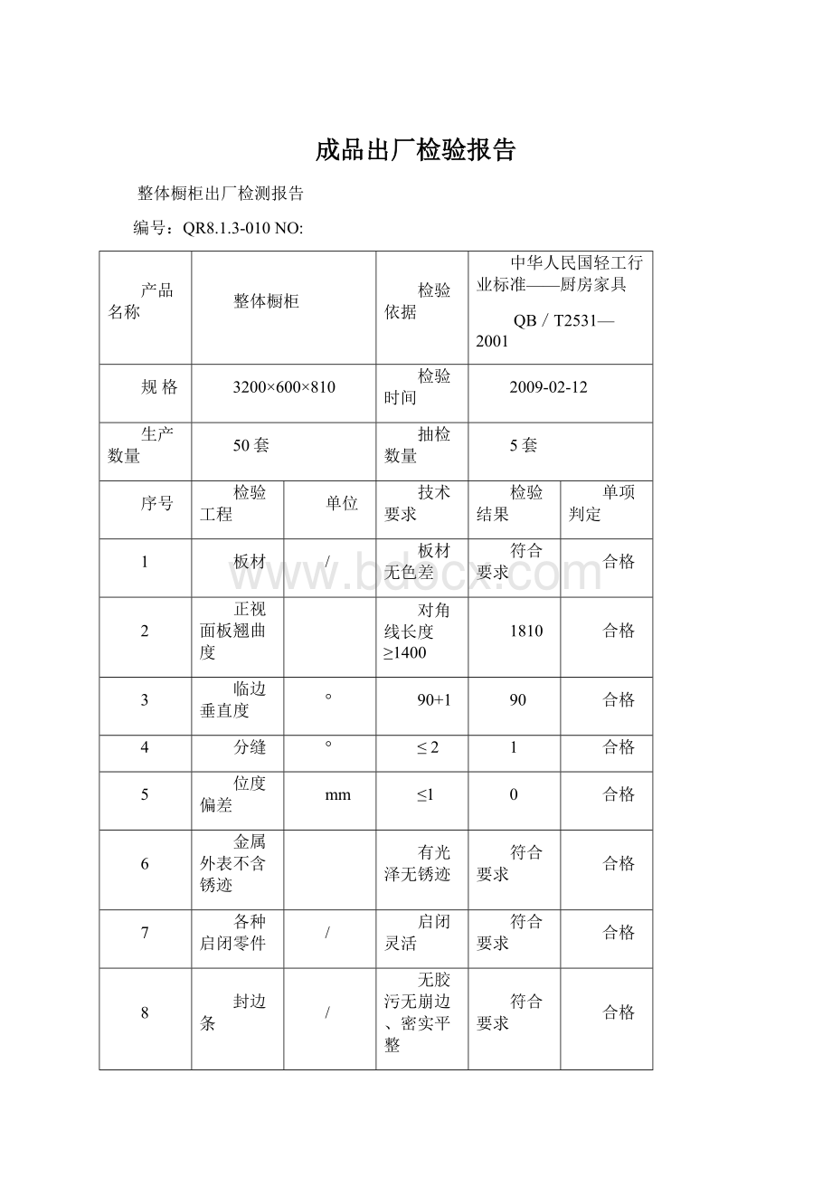 成品出厂检验报告Word格式.docx