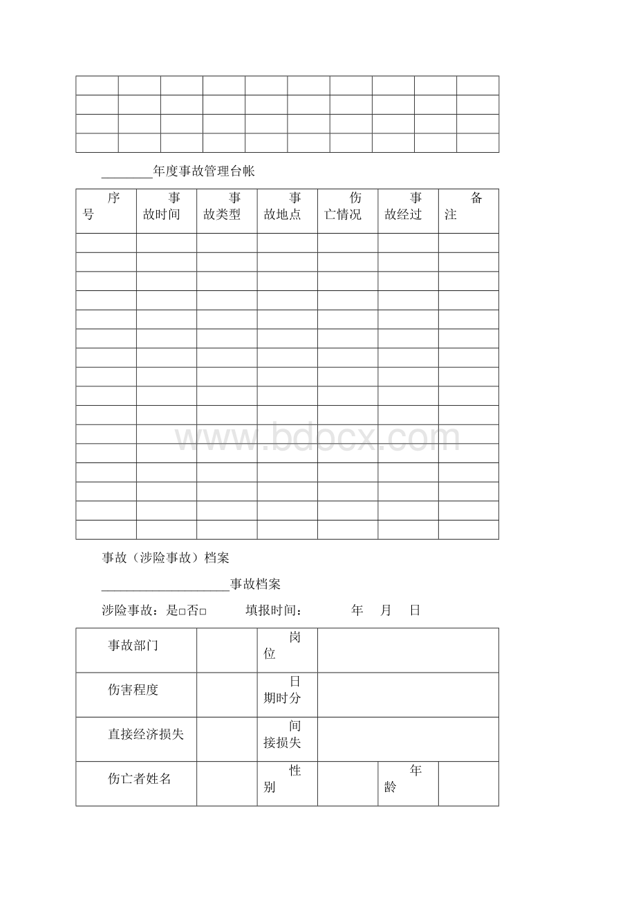 事故隐患排查重点部位清单.docx_第3页