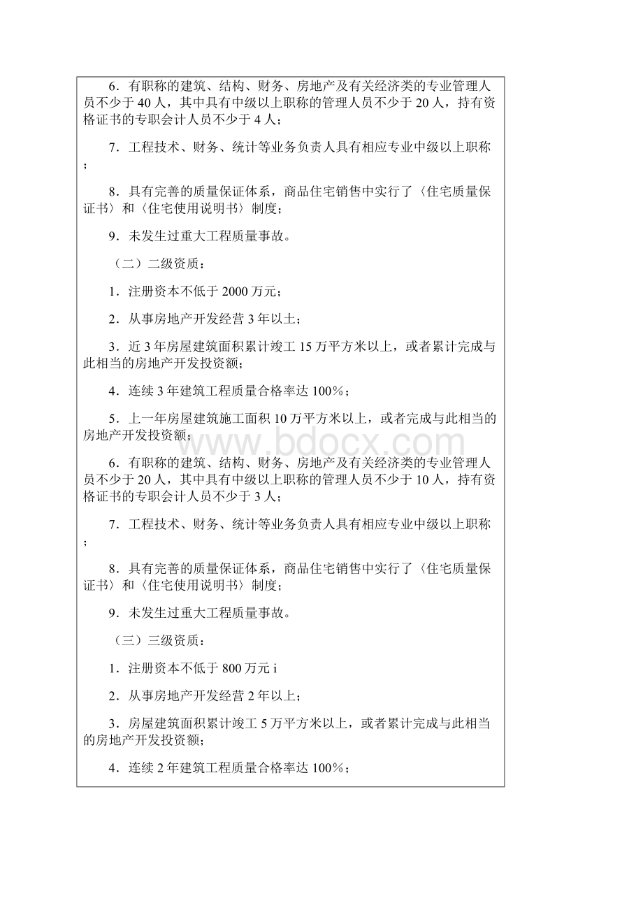 房地产开发企业资质管理规定.docx_第2页