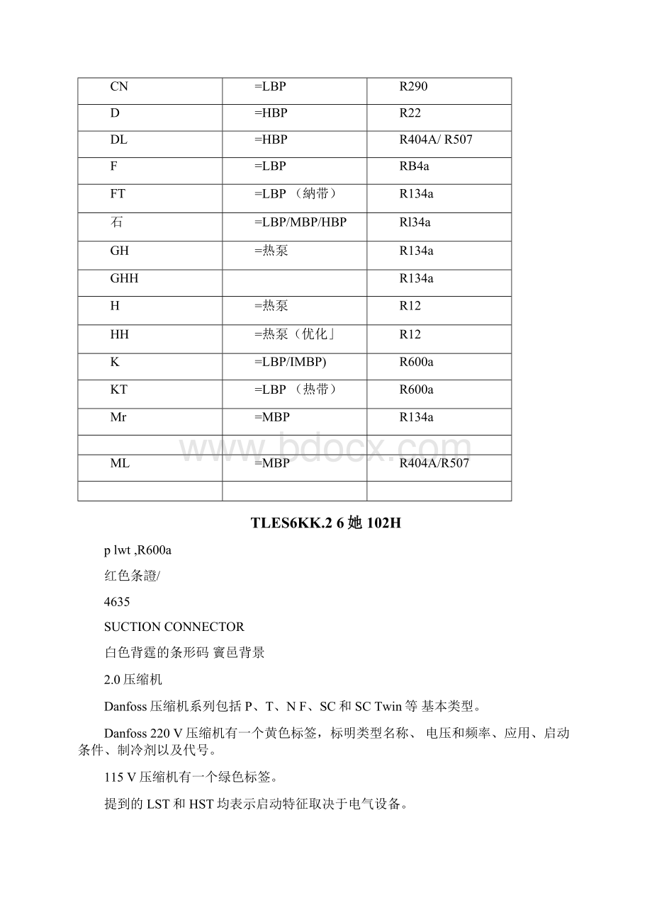 压缩机装配说明Word下载.docx_第2页