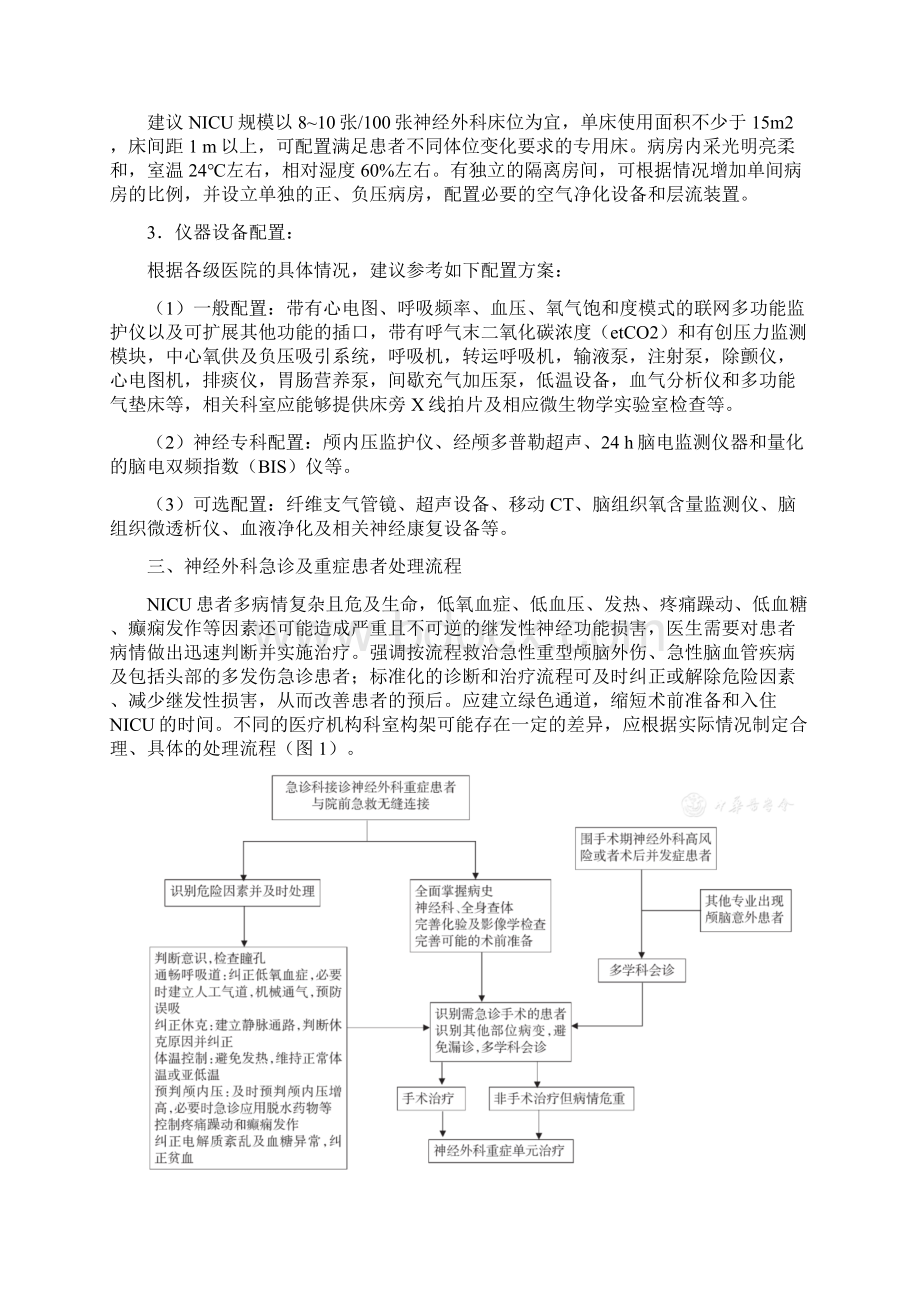 中国神经外科重症管理专家共识版.docx_第2页