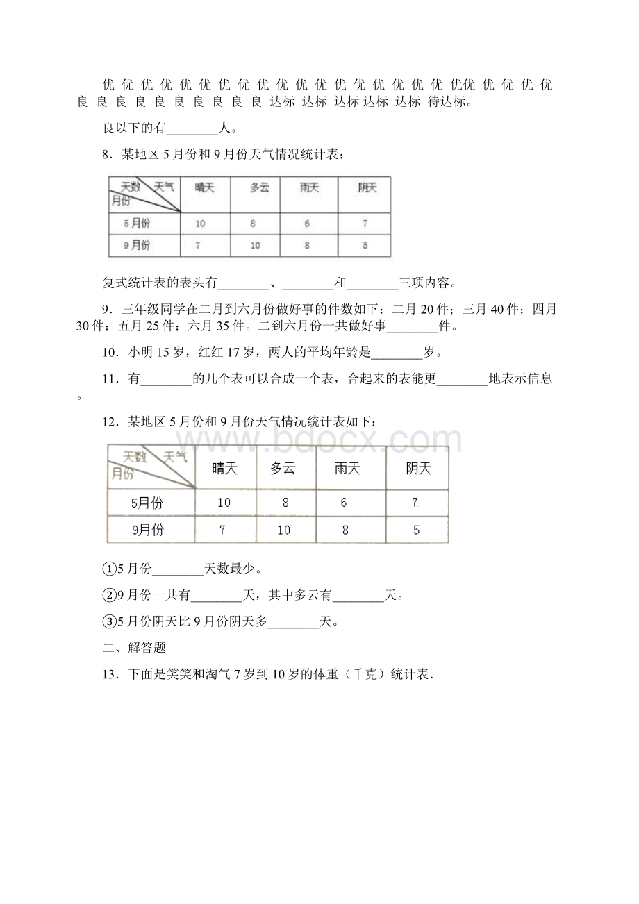 压轴题小学数学三年级下册第三单元《复式统计表》 单元测试题包含答案解析2.docx_第2页