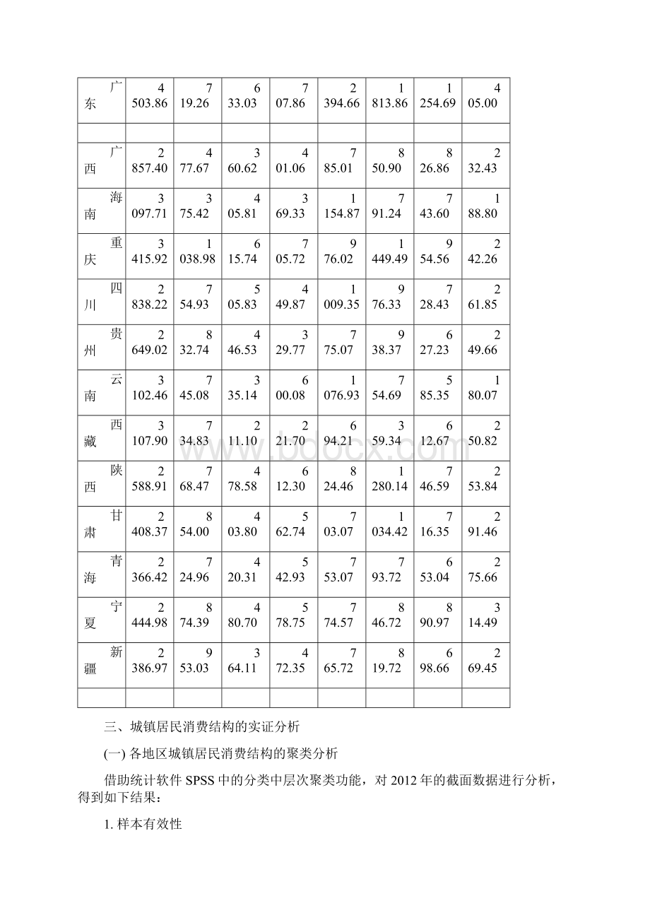 中国城镇居民消费结构聚类分析文档格式.docx_第3页