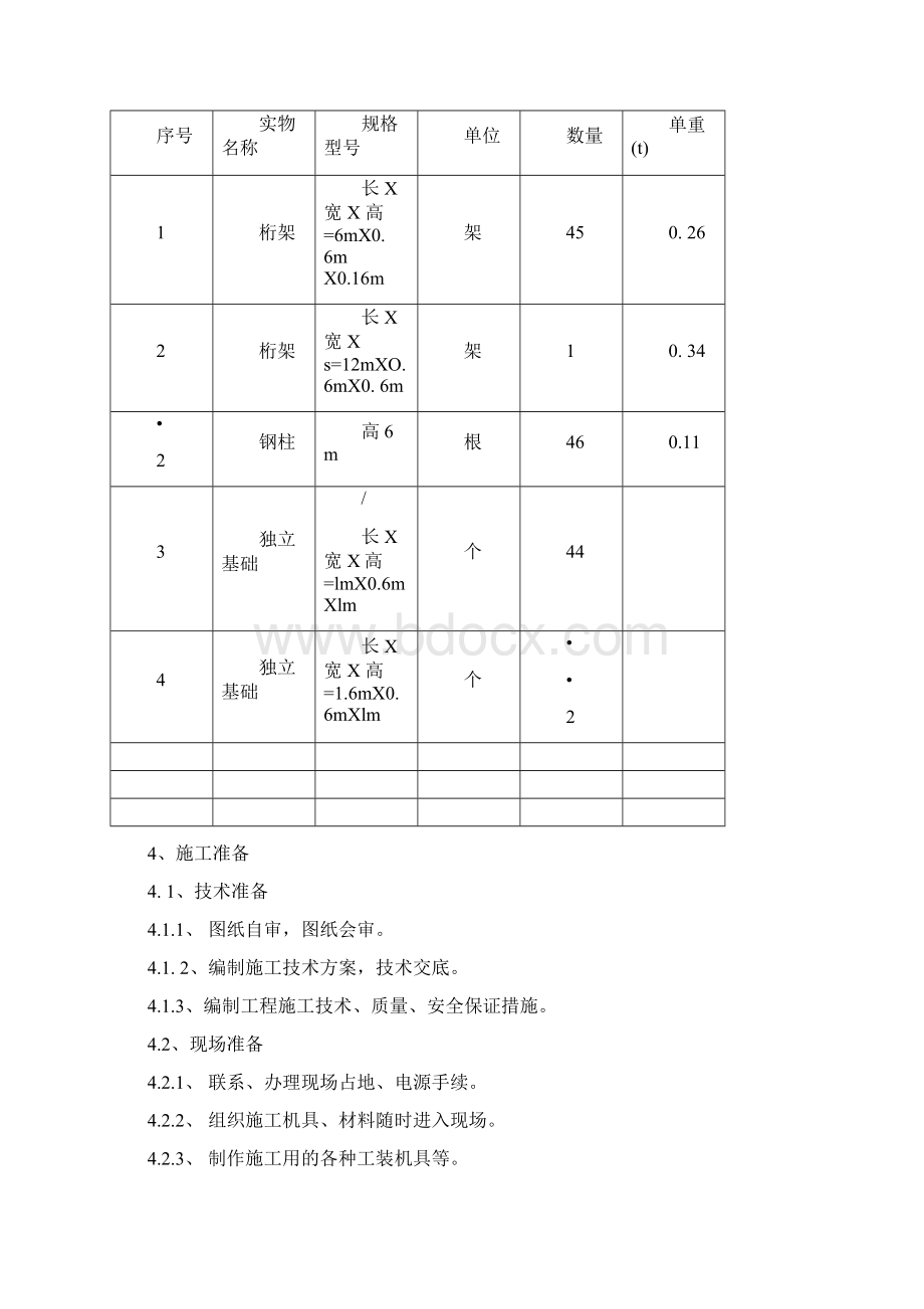 钢结构支架施工方案文档格式.docx_第2页