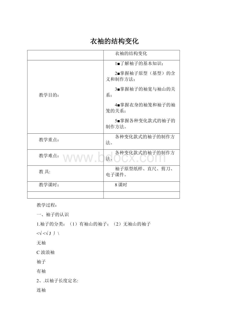 衣袖的结构变化.docx