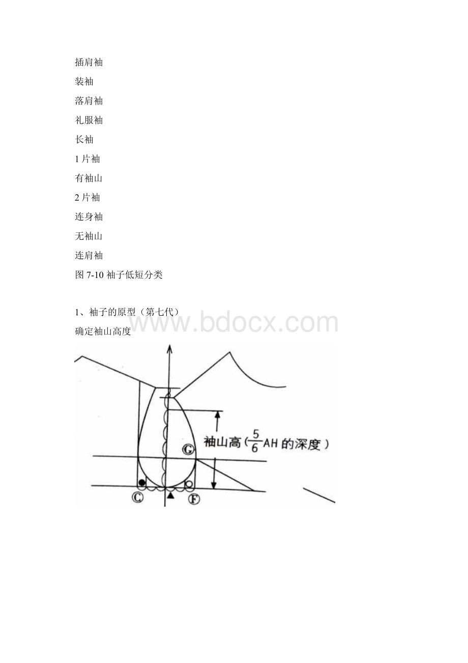 衣袖的结构变化.docx_第2页