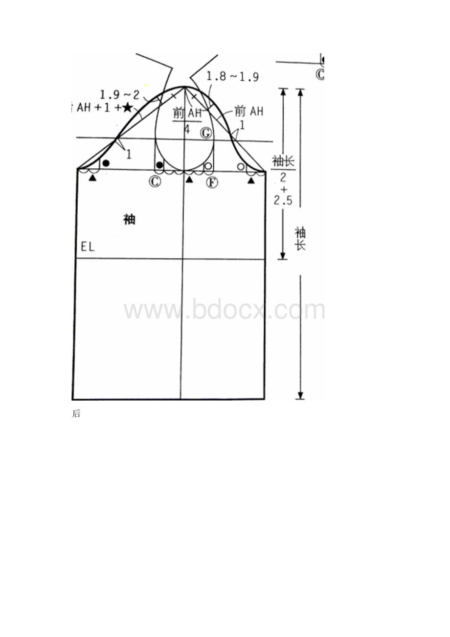 衣袖的结构变化.docx_第3页