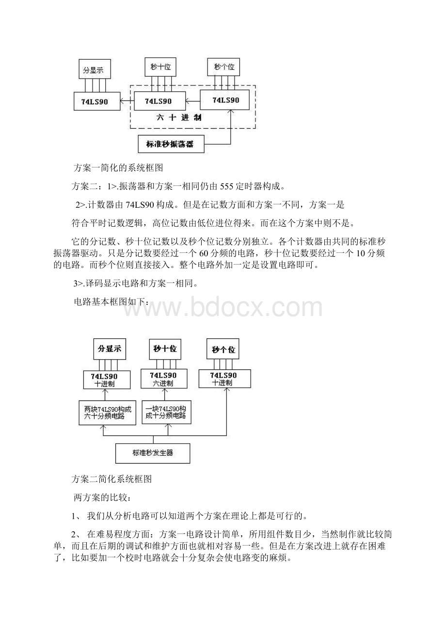 电子技术课程设计总结报告Word文档格式.docx_第2页