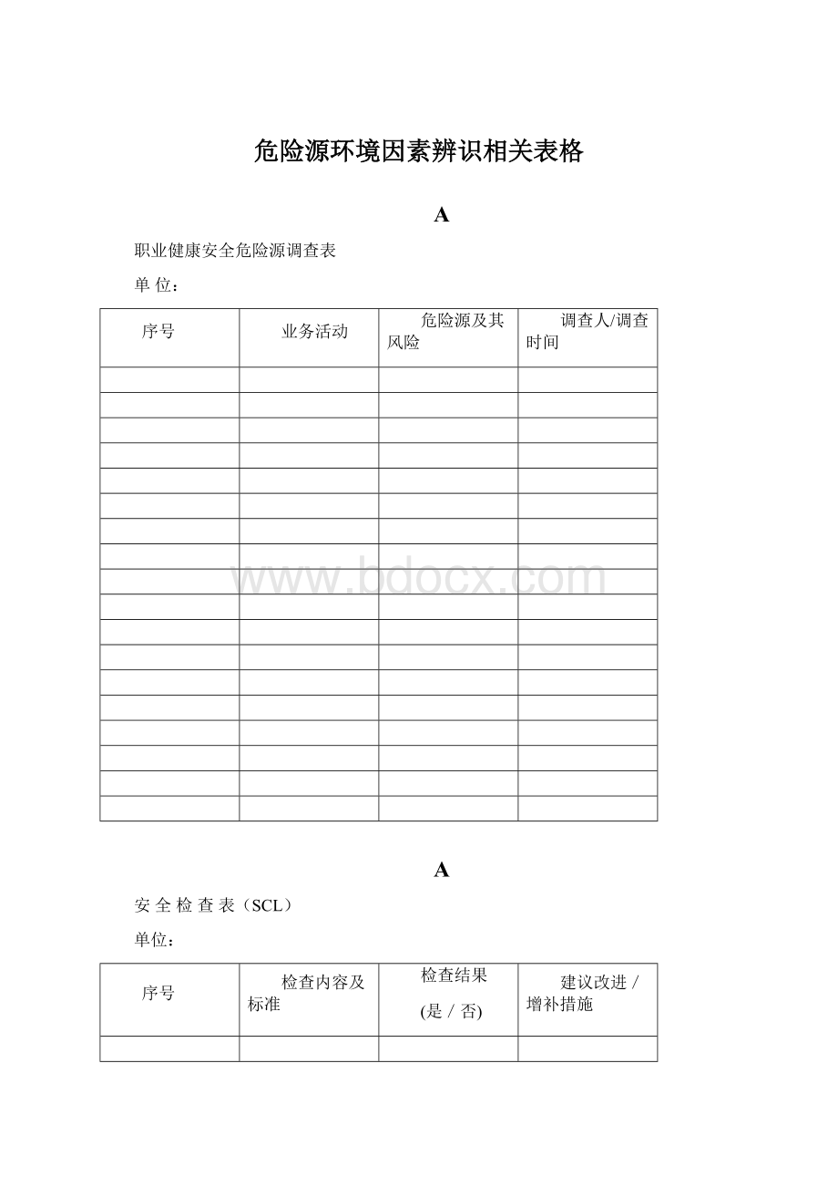 危险源环境因素辨识相关表格.docx_第1页