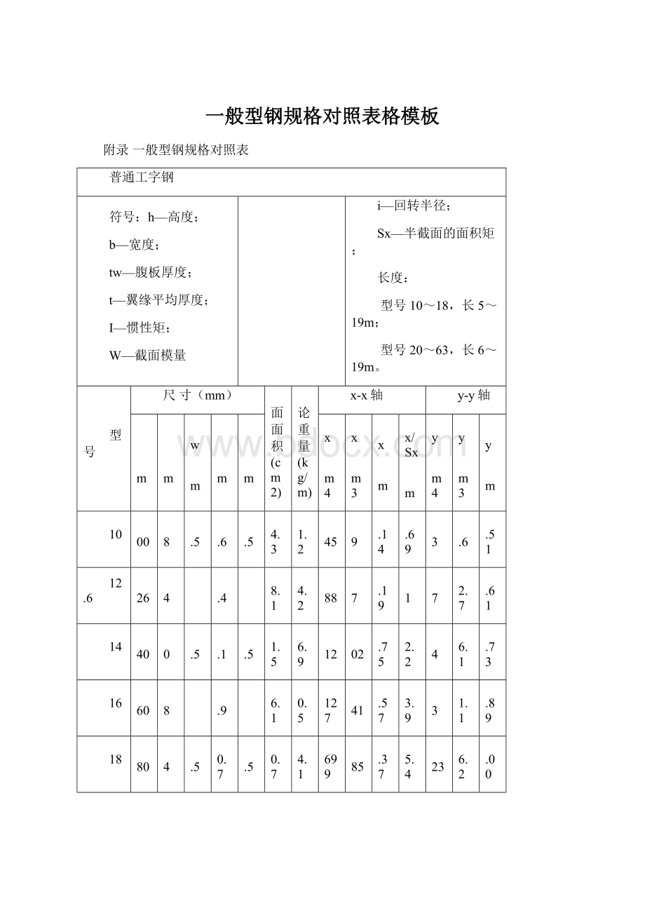 一般型钢规格对照表格模板.docx