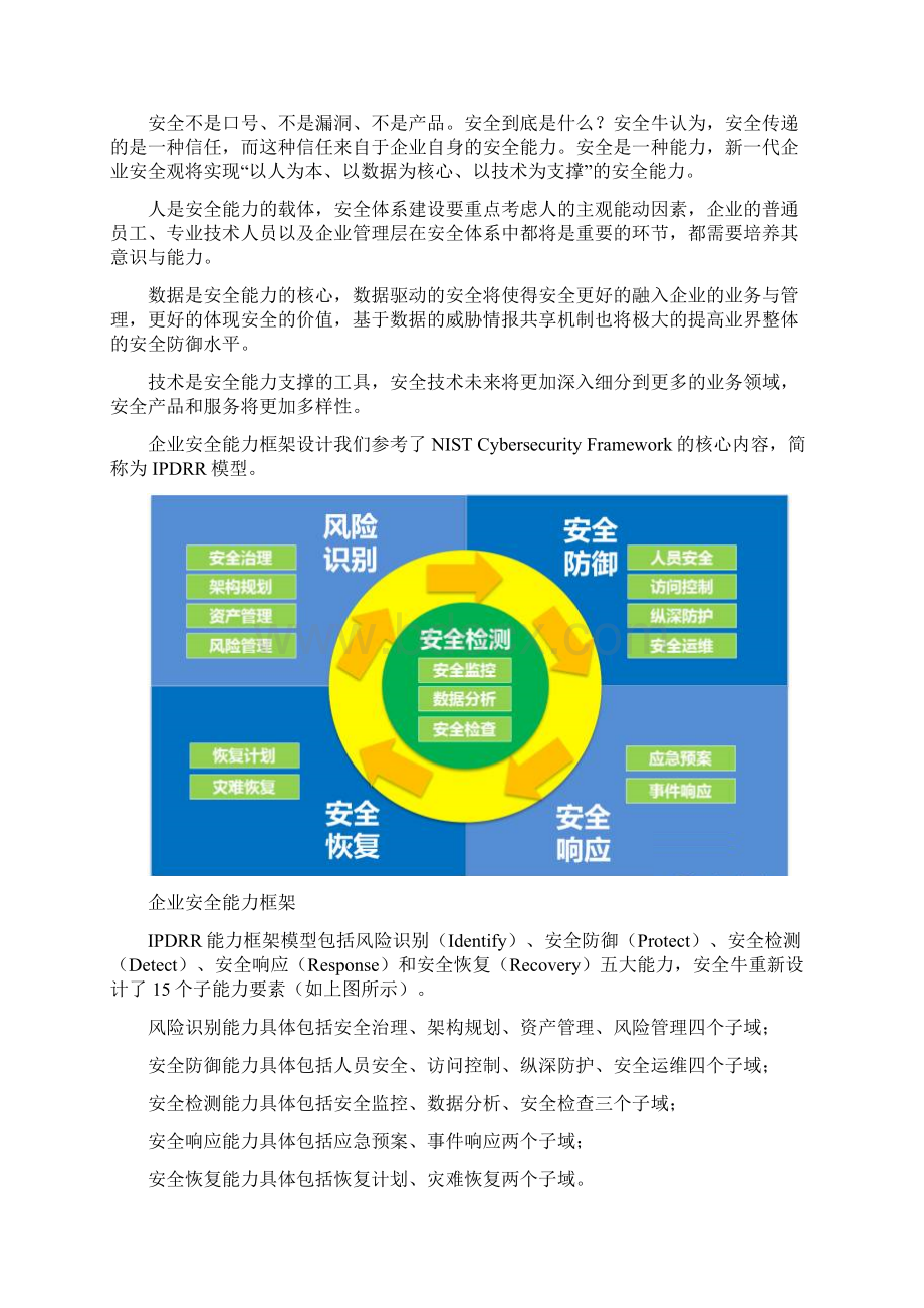 网络安全体系方法论.docx_第3页