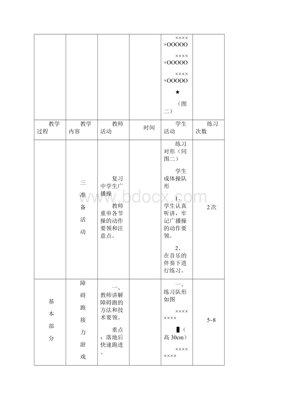 初三九年级体育课教案全集Word下载.docx_第3页