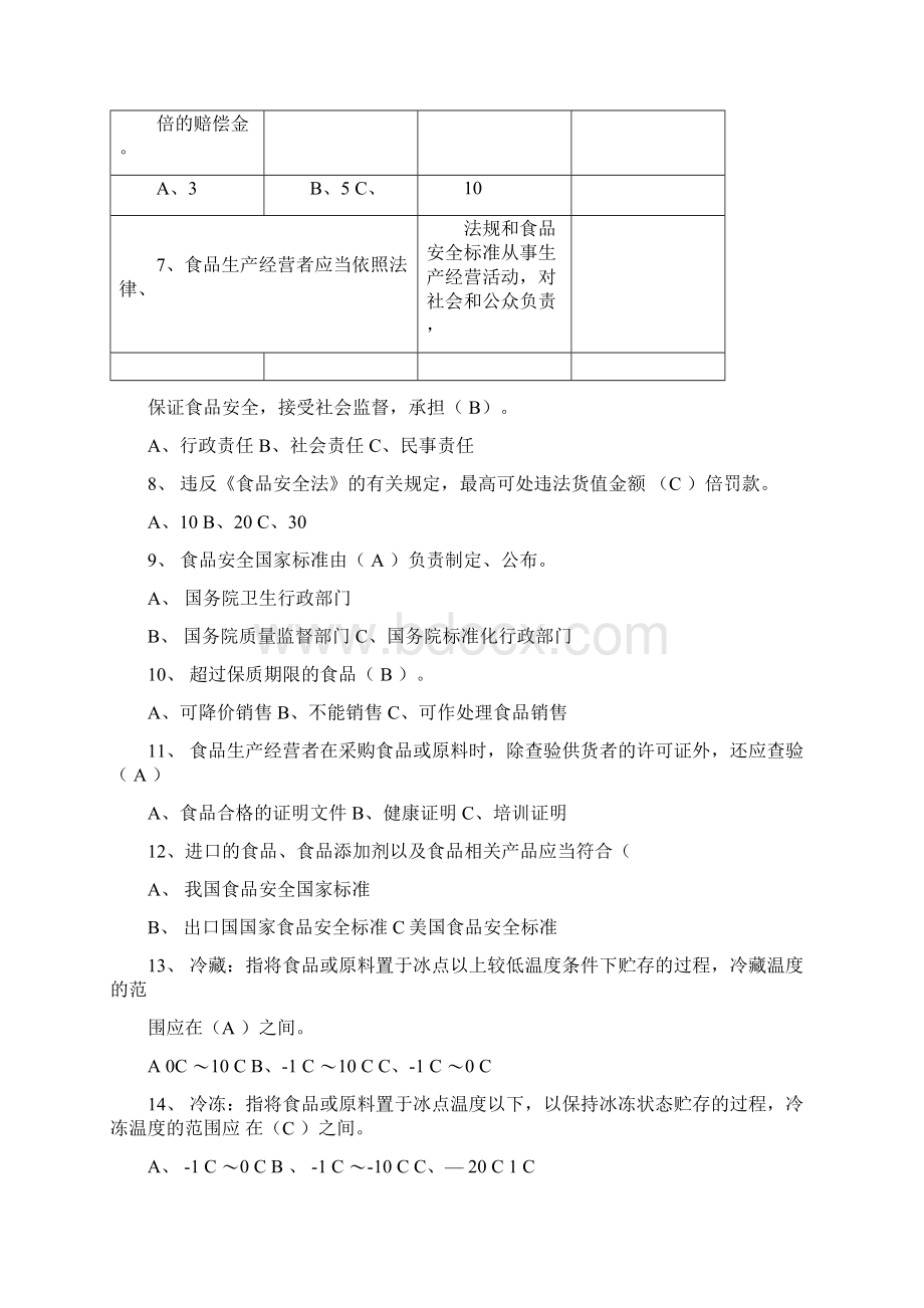 食品安全法考试题试题库及答案餐饮处试题.docx_第2页