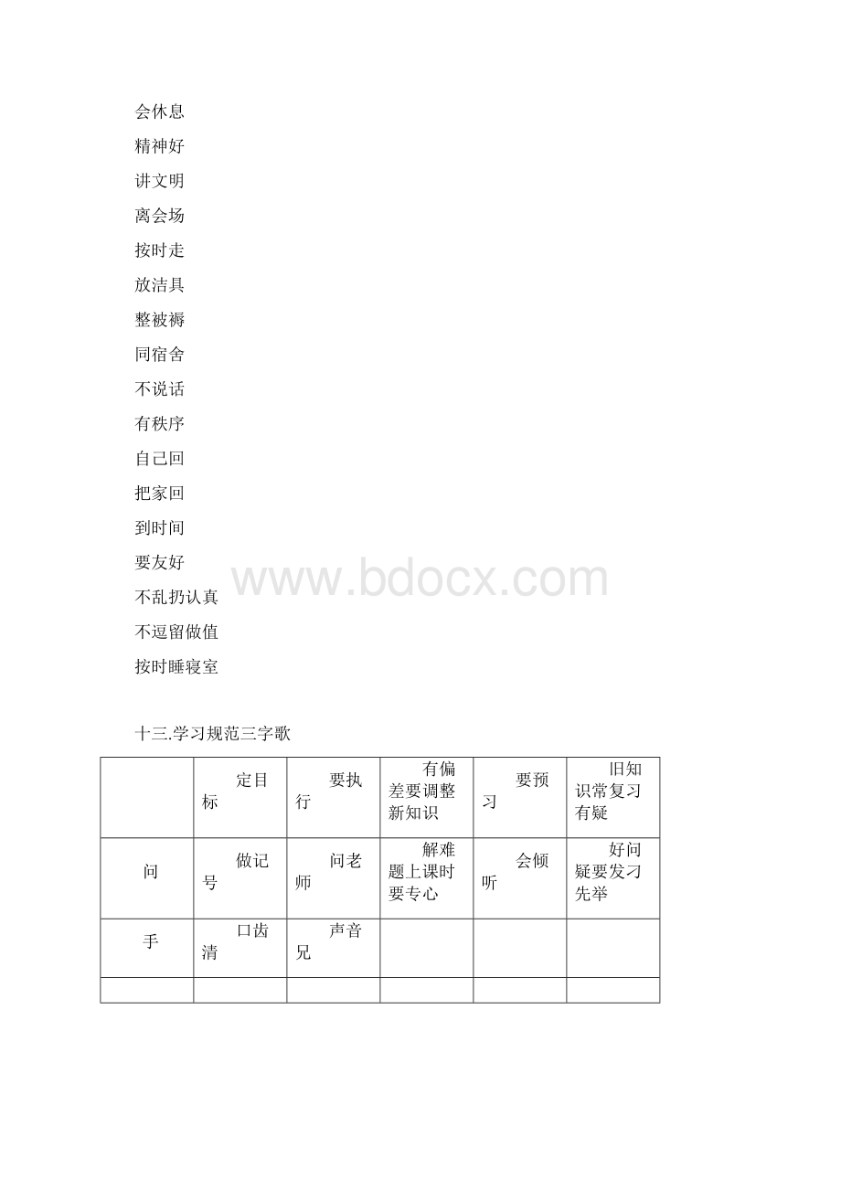 小学生行为规范三字歌.docx_第3页