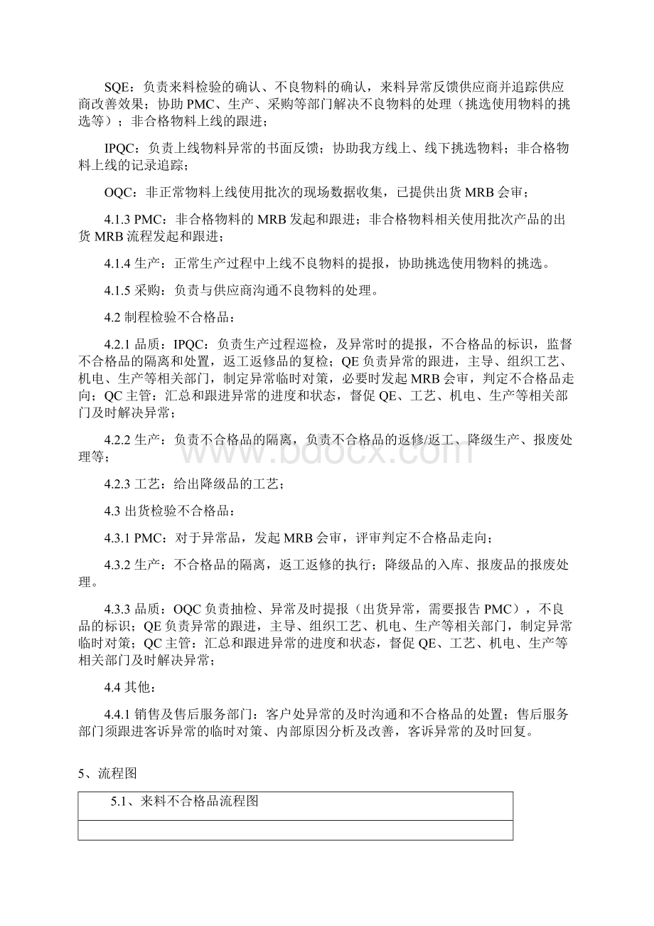 不合格品控制程序Word文档格式.docx_第3页