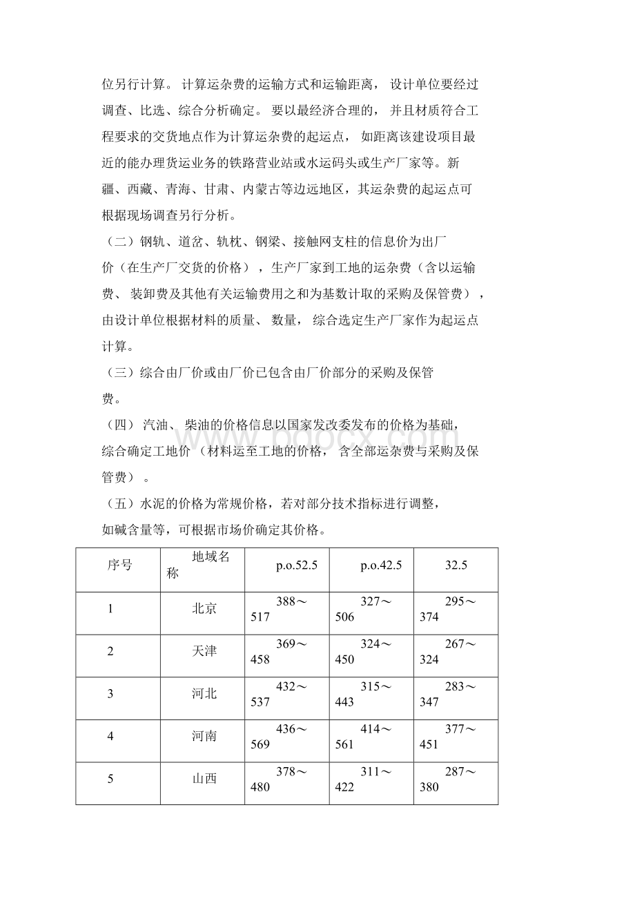 第一季度主要材料价格信息Word文档下载推荐.docx_第2页