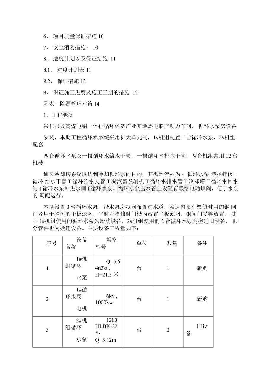 循环水泵房设备安装施工方案.docx_第2页