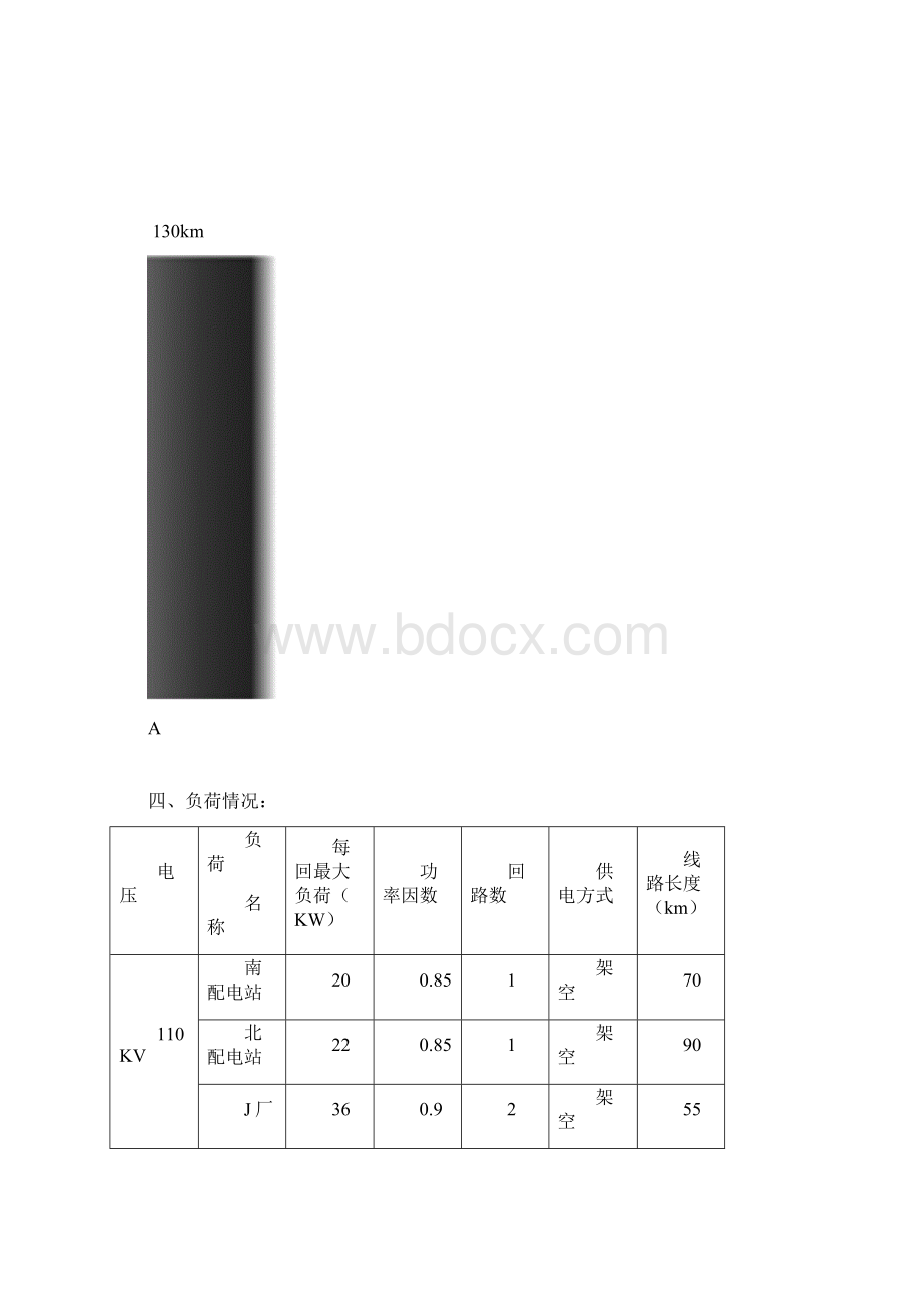 终端变电所设计.docx_第3页