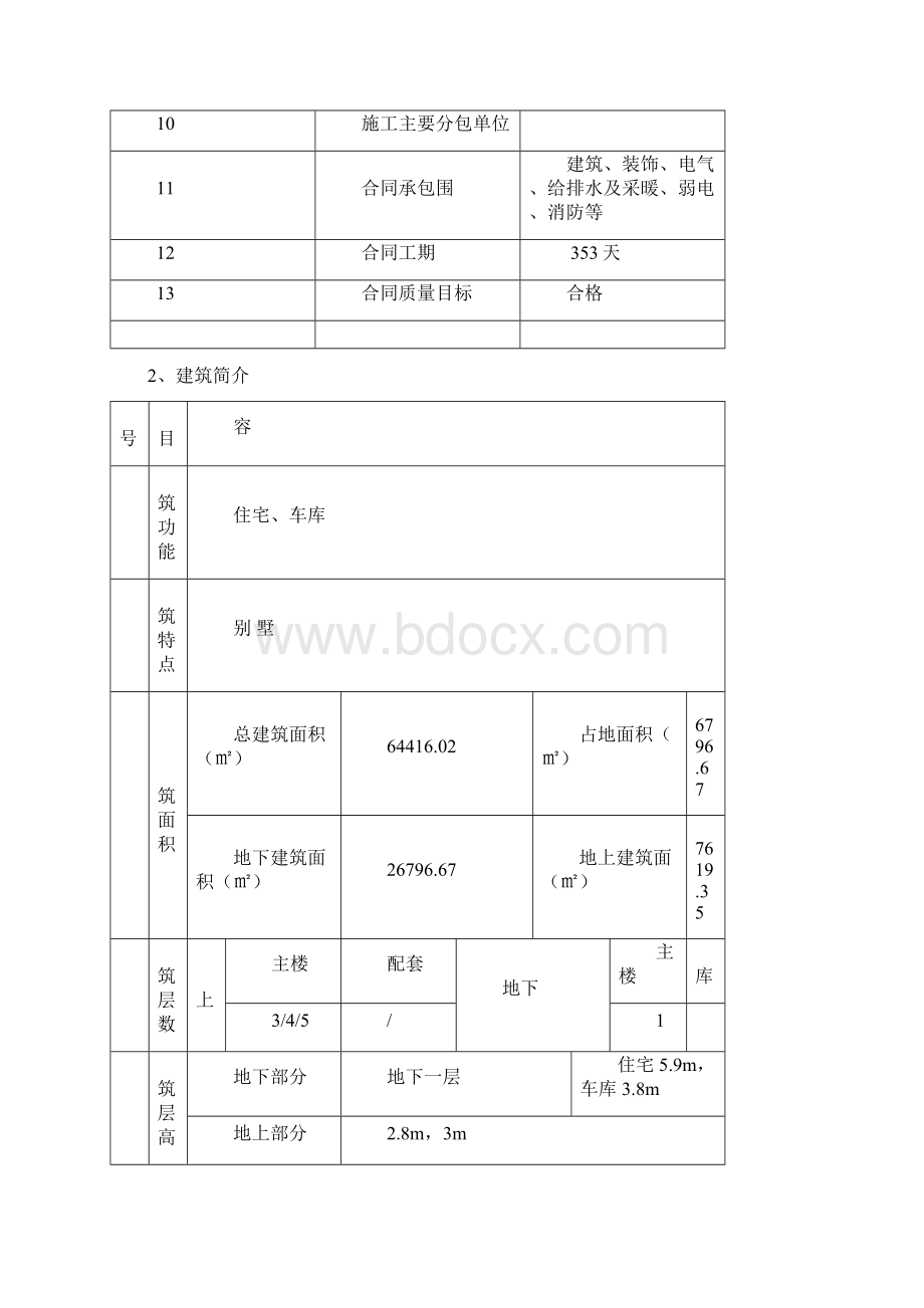 建筑装饰装修施工方案设计39986.docx_第3页