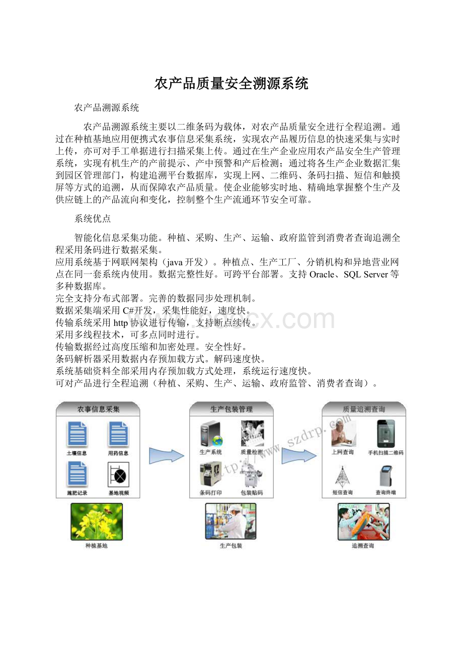 农产品质量安全溯源系统.docx_第1页