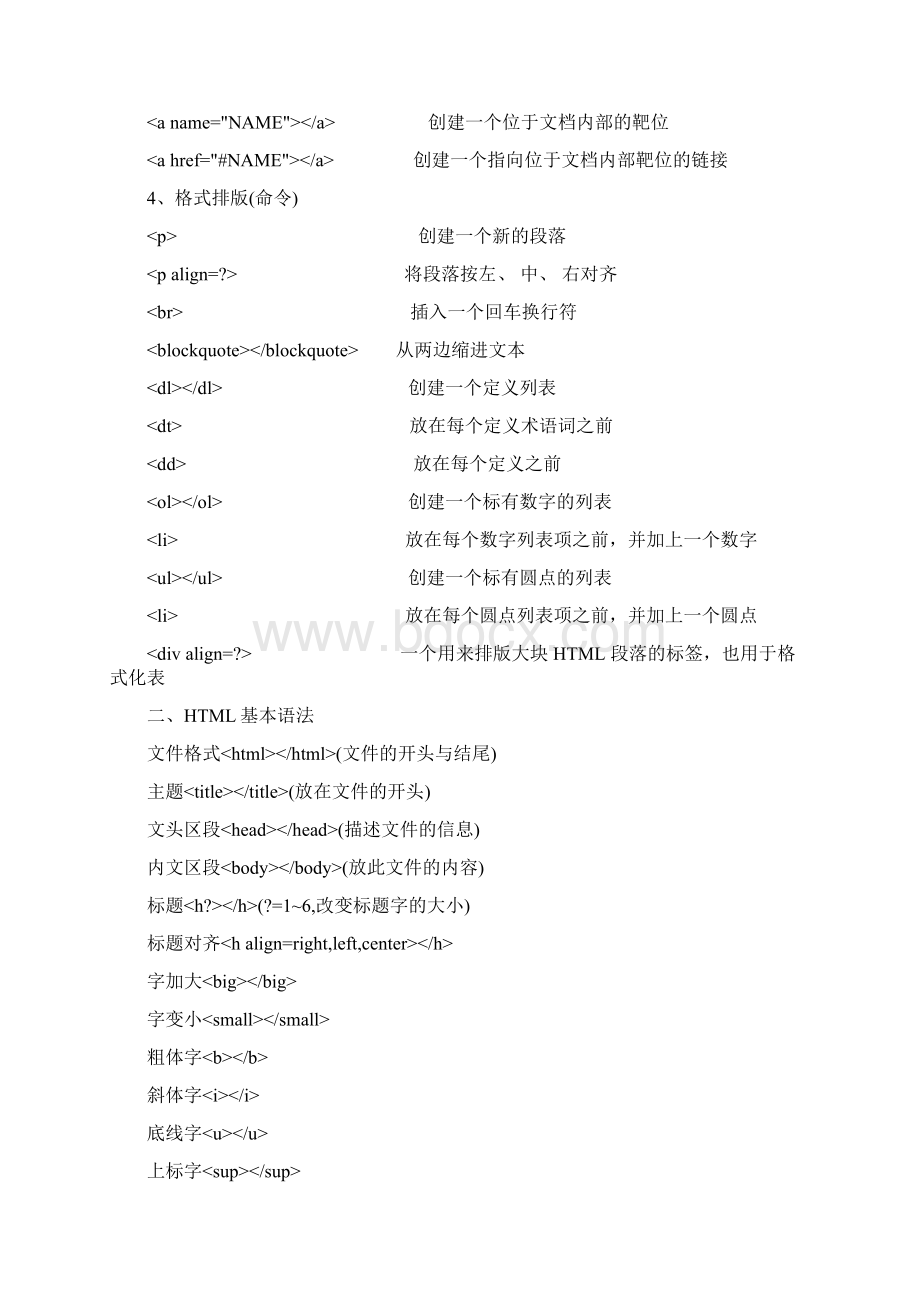 HTML5代码大全文档格式.docx_第2页