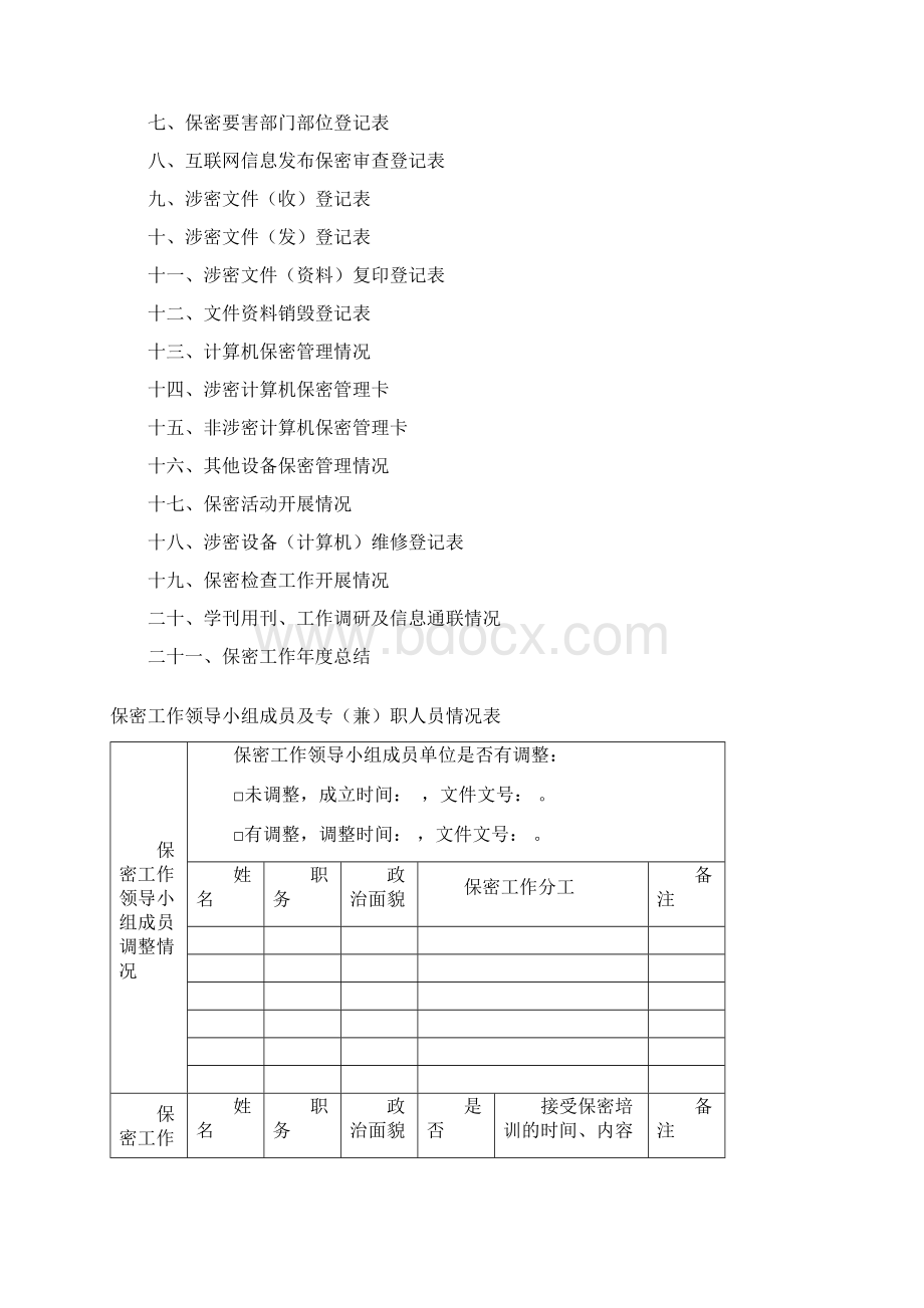 保密工作台帐模板Word格式.docx_第2页