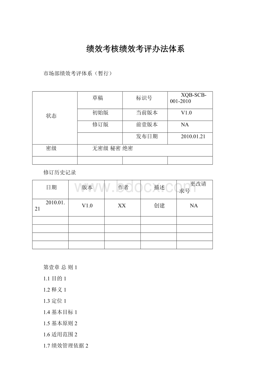 绩效考核绩效考评办法体系.docx_第1页