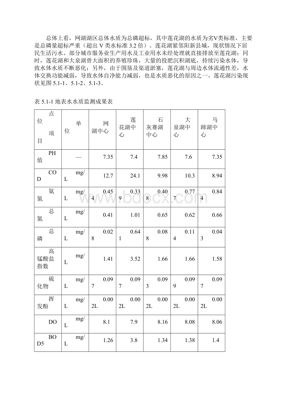 5水资源保护与水生态修复规划.docx_第2页