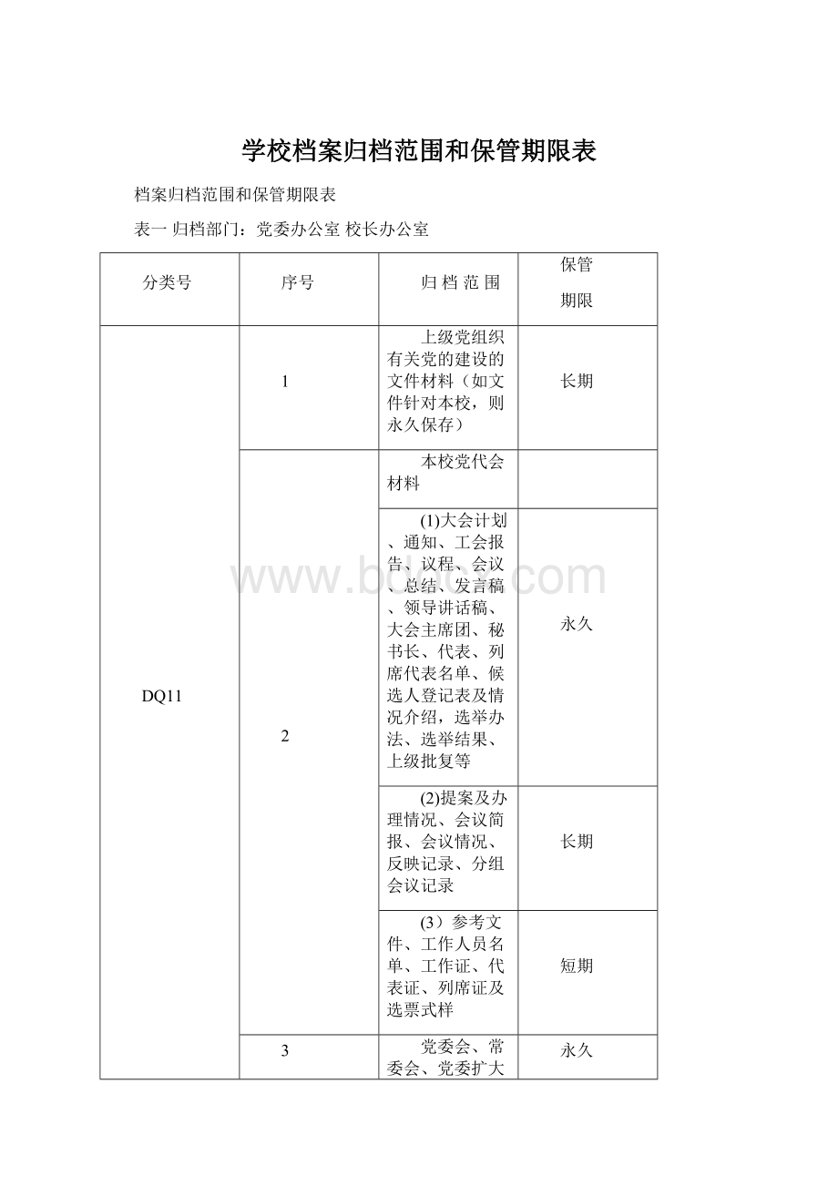 学校档案归档范围和保管期限表Word文档格式.docx_第1页