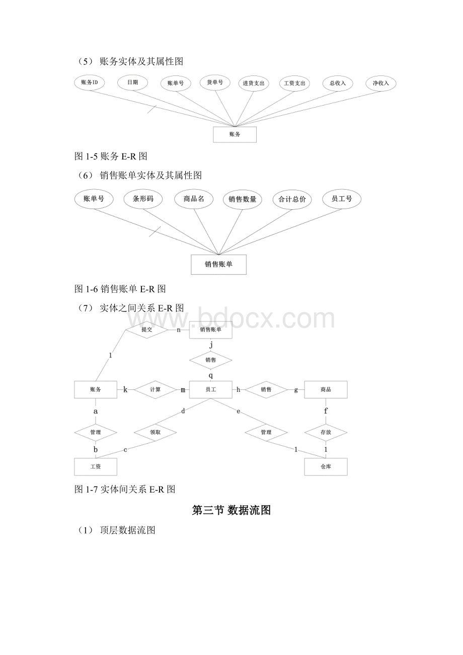 超市管理系统需求分析文档.docx_第3页